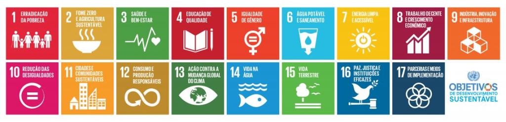 SDG | ODS